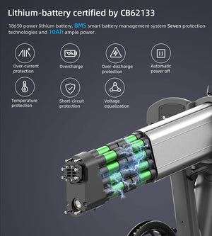 Xiaomi HIMO ZB20 Max Electric Folding Fat Bike (Dual Battery Set)