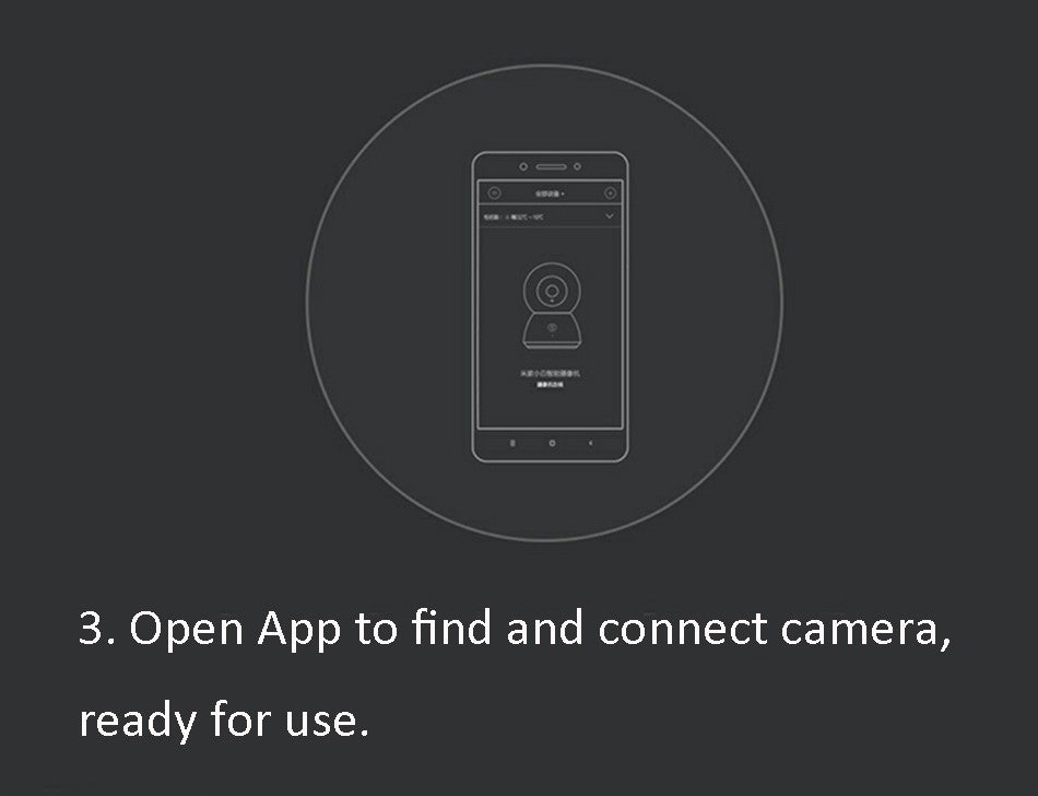 Xiaomi Mijia 360 Smart Camera